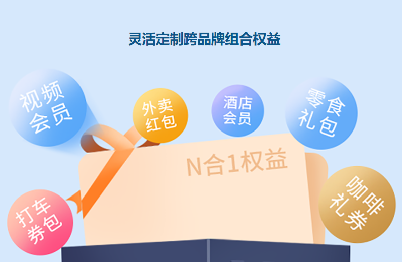办公软件权益渠道货源与虚拟VIP分销体系